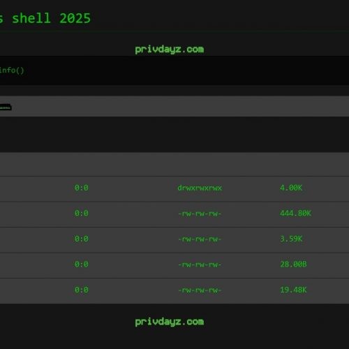 PHP Shell, Alfa Shell, b374k Shell, IndoXploit Shell, ASPX Shell ...